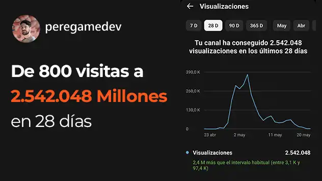 boomvids reels virales de millones de visualizaciones