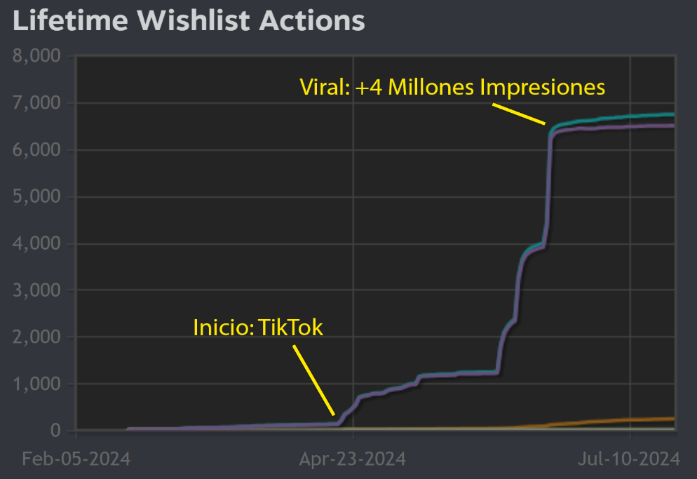 Sands-of-hope-analytics